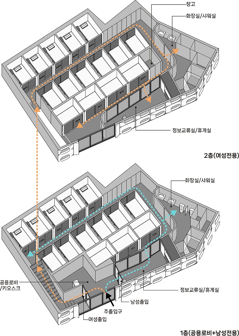 艺加设计-酒店设计-微型酒店：AI生成逻辑下的模块化建筑